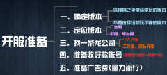 开传奇做好这四点就不容易亏本