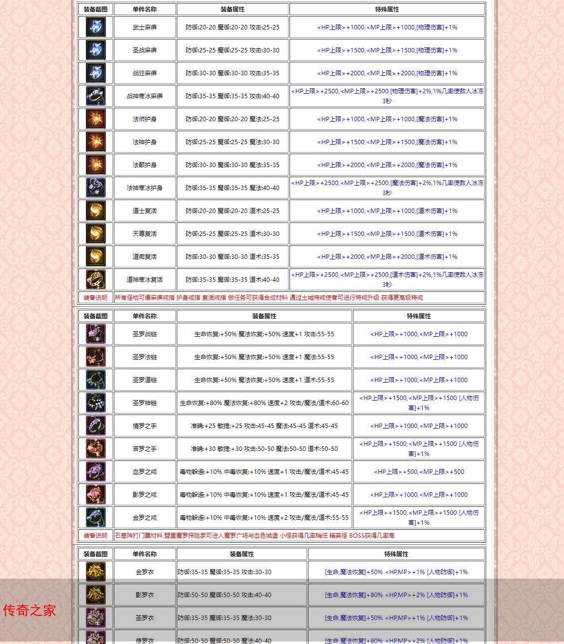 骑士仙剑怀旧复古三职业传奇版本【Gom引擎】插图1