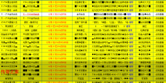 吸血倍攻超变无限刀超变变新区正式开区玩家热情高涨人数激增